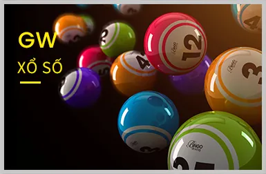 Trò chơi Video Slot hiện đại 88clup
